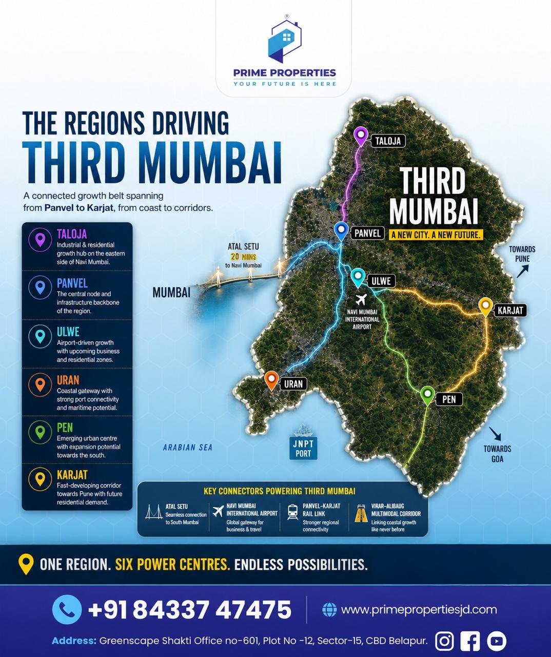 Prime Properties media coverage