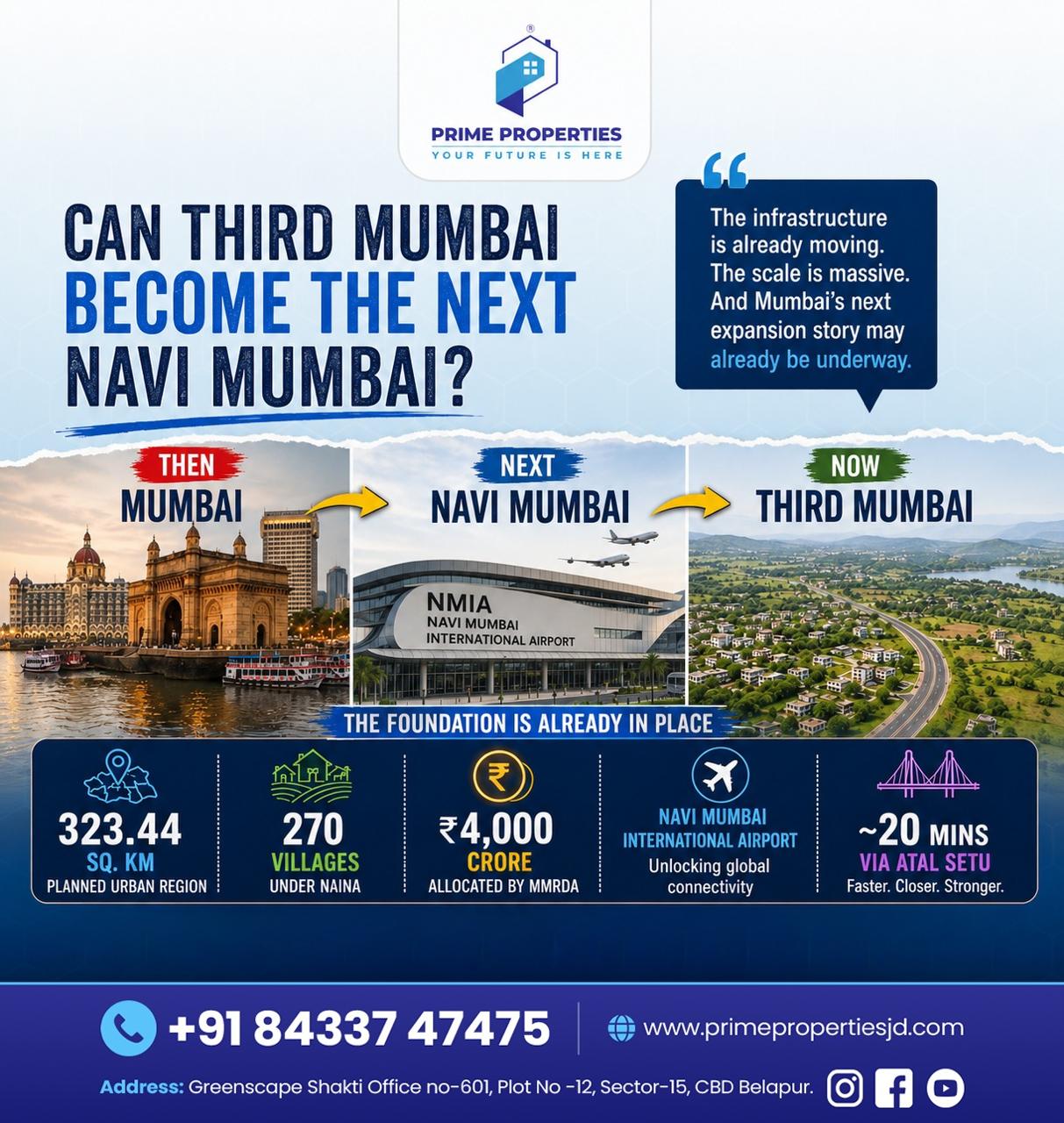 Navi Mumbai International Airport – current development status